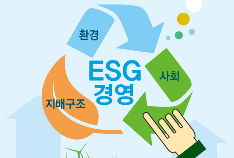 ESG